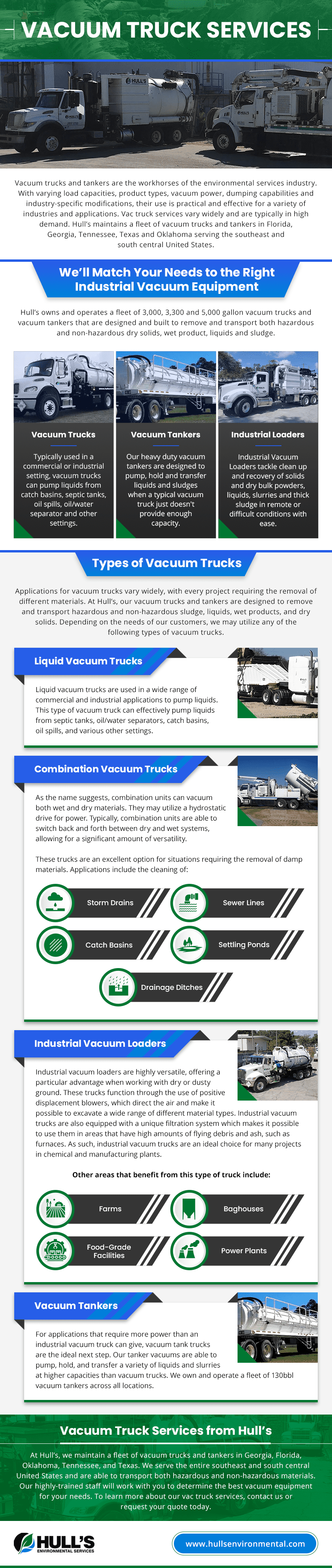 Vacuum Trucks